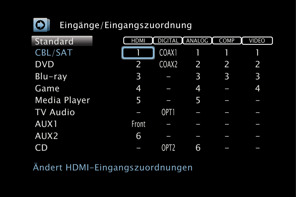 GUI InputAssign X85E3